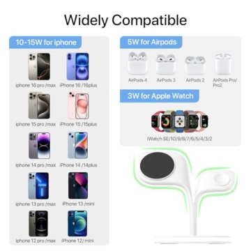 EXW 3-in-1 Wireless Charging Station for Apple Devices