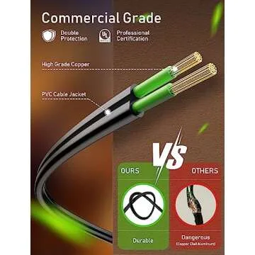 Brightown Outdoor String Lights - Globe Patio Lights 30 Ft with 30 G40 Shatterproof Bulbs, Waterproof Connectable Commercial Hanging Lights for Backyard, Bistro, Porch, Cafe, Deck