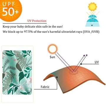 UMELOK Baby Girl Swimsuit Infant UPF 50+ Bathing Suit (Green Tropical plants, 9-12 months)