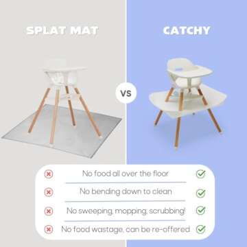 CATCHY - Food Catcher - Compatible with Lalo The Chair High Chair - Highchair Sold Separately - Baby & Toddler Food & Mess Catcher - Under High Chair Accessory - Baby Feeding Essentials