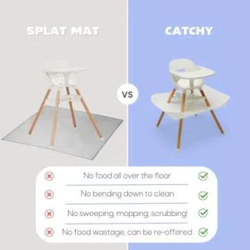 CATCHY - Food Catcher - Compatible with Lalo The Chair High Chair - Highchair Sold Separately - Baby & Toddler Food & Mess Catcher - Under High Chair Accessory - Baby Feeding Essentials