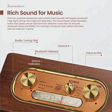 Retro Bluetooth Speaker, Portable Vintage Bluetooth Speakers with Radio, Stereo Sound, Bluetooth 5.0...