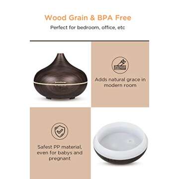 InnoGear 500ml Aroma Diffuser with Color Changing Lights