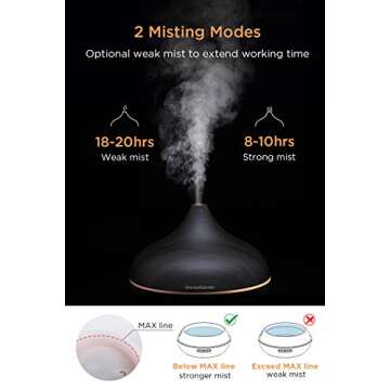 InnoGear 500ml Aroma Diffuser with Color Changing Lights