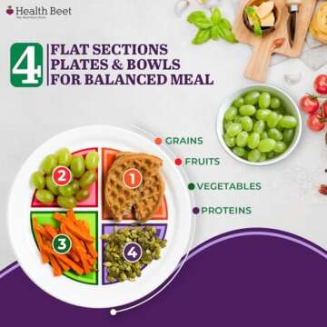 Health Beet MyPlate Portion Control Plate with Dairy Bowl - Balanced Nutrition Tool for Healthy Eati...