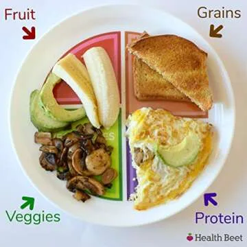 Health Beet Portion Control Plate with Dairy Bowl - 4 Sections