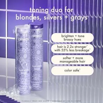 Amika Bust Your Brass Cool Blonde Strength Repair Shampoo – 60ml