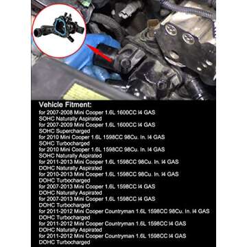 11537534521 Thermostat Housing with Sensor & Gasket for Mini Cooper 2007-2013