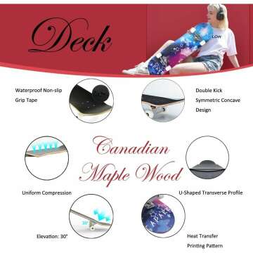 CAPARK Pro Skateboards for All Ages - 31 Inch