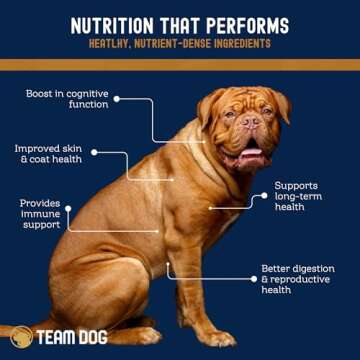 Team Dog Essential Blend Chicken & Sweet Potato Dog Food