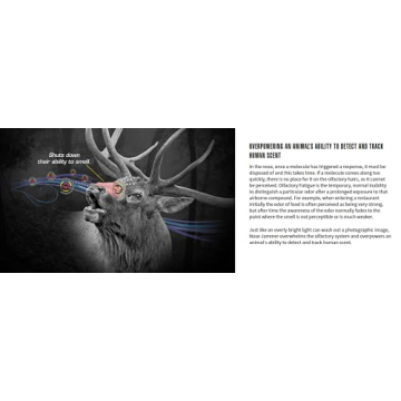 Nose Jammer Stick Deodorant for Men & Women - Aluminum-Free