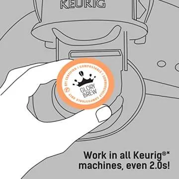 GLORYBREW 36 ct Compostable Coffee Pods I Compatible with Keurig I Premium Coffee Variety Pack I Medium & Dark Roast I Biodegradable I Rainforest Alliance Certified