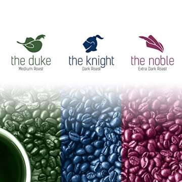 GLORYBREW 36 ct Compostable Coffee Pods I Compatible with Keurig I Premium Coffee Variety Pack I Medium & Dark Roast I Biodegradable I Rainforest Alliance Certified