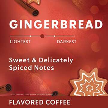 Starbucks Limited Edition Ground Coffee (Gingerbread, 11 Ounce (Pack of 2))