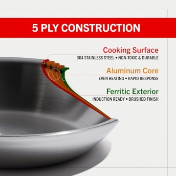 Heritage Steel 10.5 Inch Frying Pan Made in USA