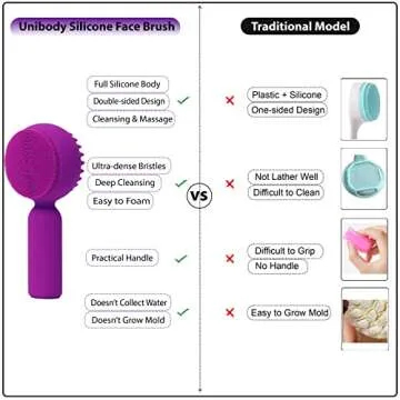 Silicone Facial Cleansing Brush 2 in 1 Silicone Facial Scrubber Manual Exfoliating Facial Brush Face Cleanser Face Exfoliator Ultrafine Bristles for Sensitive Skin Easy to Clean Lather Well (Purple))