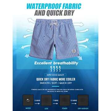 maamgic Mens Swim Trunks Quick Dry Swim Shorts with Mesh Lining Funny Swimwear Bathing Suits Blue Striped Large