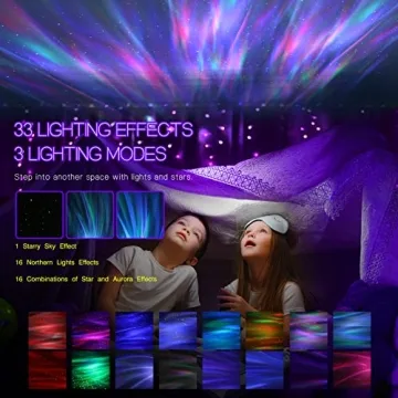 Aurora Galaxy Night Light Projector - 33 Effects & Bluetooth