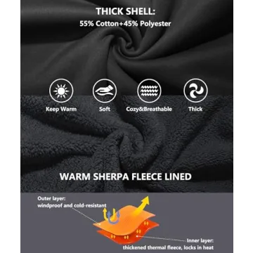 Heavyweight Fleece Zip Up Sherpa Hoodie for Men