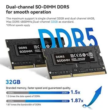 Beelink 5900HX Mini Gaming PC for High-Performance Tasks