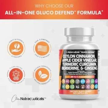 Clean Nutra Gluco Defend Ceylon Cinnamon & Turmeric