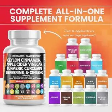Clean Nutra Gluco Defend Ceylon Cinnamon & Turmeric