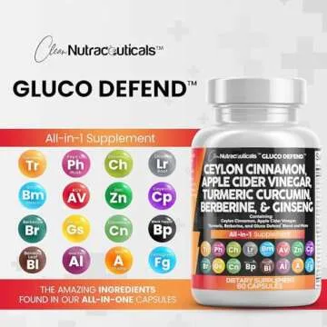 Clean Nutra Gluco Defend Ceylon Cinnamon & Turmeric