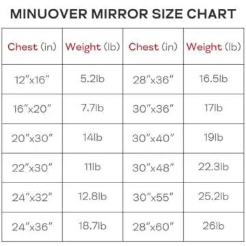 Minuover Wall Mount Mirror for Bathroom, Brushed Black Metal Framed Rounded Corner Rectangular Vanity Mirror (24" x 36", Black)