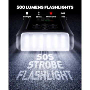 JOLTEKON Car Battery Jump Starter and Air Compressor