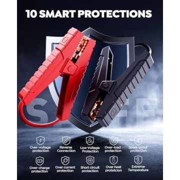 JOLTEKON Car Battery Jump Starter and Air Compressor