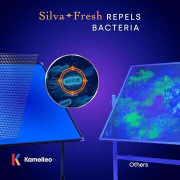 Durable Rolling Dry Erase Board - 46"x32" Portable Whiteboard