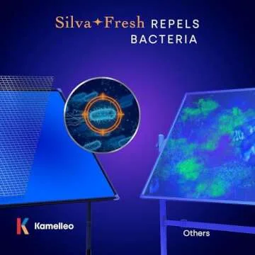 Durable Rolling Dry Erase Board - 46"x32" Portable Whiteboard