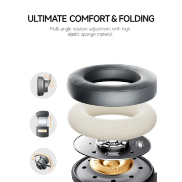 Picun B8 Bluetooth Headphones 120H Playtime 3 EQ Modes