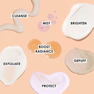 Brightening Skincare Set by Sunday Riley - Radiance