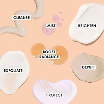 Brightening Skincare Set by Sunday Riley - Radiance