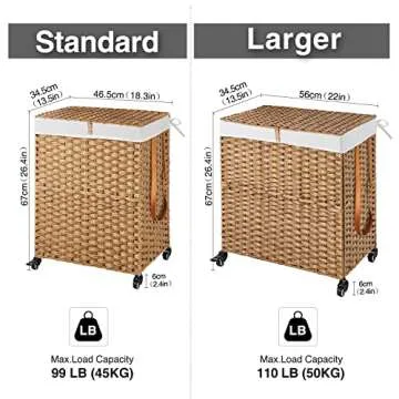 Greenstell 110L Laundry Hamper on Wheels, Stylish & Convenient