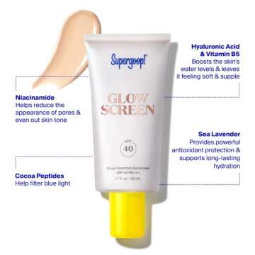 Supergoop! Glowscreen (SPF 40) - 0.5 fl oz, Pack of 2 - Glowy Primer + Broad Spectrum Sunscreen - Helps Filter Blue Light - Boosts Hydration with Hyaluronic Acid, Vitamin B5 & Niacinamide