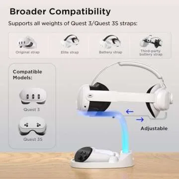 YOGES Quest 3 Charging Dock - Fast Charging & Dual Battery Kit
