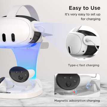 YOGES Quest 3 Charging Dock - Fast Charging & Dual Battery Kit