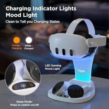 YOGES Quest 3 Charging Dock - Fast Charging & Dual Battery Kit
