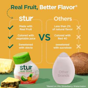Stur Liquid Water Enhancer | Coconut Pineapple | Naturally Sweetened | High in Vitamin C & Antioxida...