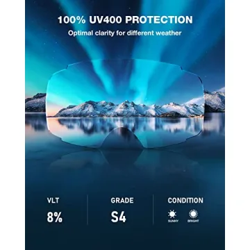 ZIONOR X4 Ski Goggles - Magnetic Lens & UV Protection