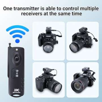 JJC Radio Wireless Remote Control Shutter Release for Canon EOS Rebel T7 T6 T5 EOS R6 Mark II R6 R7 R8 R10 R100 RP R T8i T7i T6i T6s T5i T4i SL3 SL2 SL1 EOS 2000D 70D 77D 80D 90D M5 M6 Mark II & More
