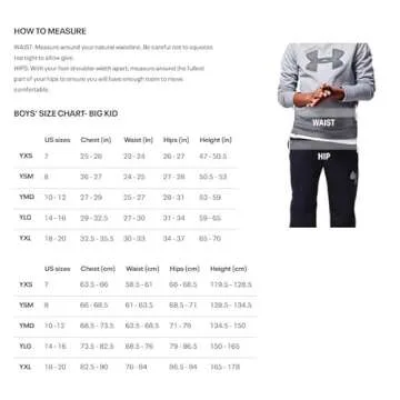 Under Armour Boys' Performance Boxer Briefs - Ultimate Comfort