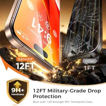 Zeniss NeverBreak 9H+ Screen Protector for iPhone 16 Pro