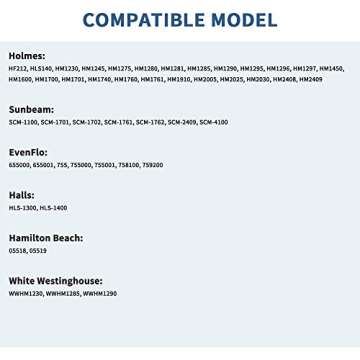 HWF62 Humidifier Filter A for Holmes - Replacement for Holmes Sunbeam Humidifier Filter A, Replaces HWF62 HWF62CS HWF62D SF212, Fits Humidifier Models SCM1100, SCM1701, SCM1702, SCM1762 (4 Pack)