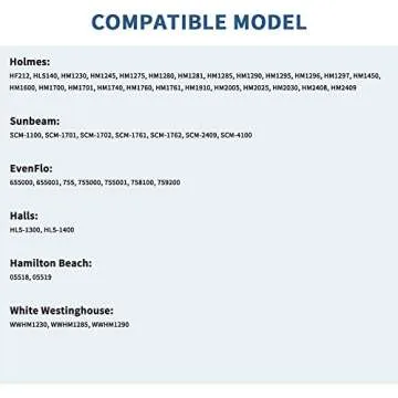 HWF62 Humidifier Filter A for Holmes - Replacement for Holmes Sunbeam Humidifier Filter A, Replaces HWF62 HWF62CS HWF62D SF212, Fits Humidifier Models SCM1100, SCM1701, SCM1702, SCM1762 (4 Pack)