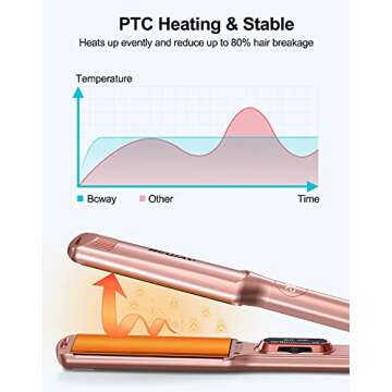 Bcway Professional Hair Straightener for Sleek Styles