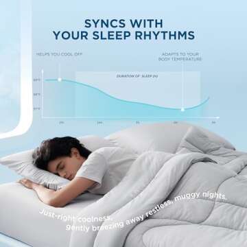 Bedsure Breescape Cooling Comforter Queen Size, Cooling Blanket for Hot Sleepers, Soft Double-Sided ...