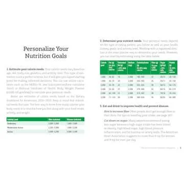The Food Counter's Pocket Companion, Sixth Edition: Calories, Carbohydrates, Protein, Fats, Fiber, Sugar, Sodium, Iron, Calcium, Potassium, and Vitamin D―with 32 Restaurant Chains